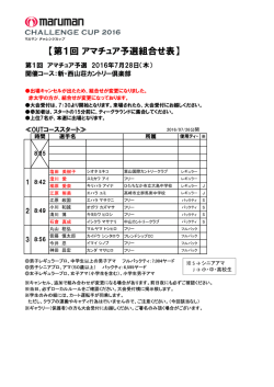 【第1回アマチュア予選組合せ表】