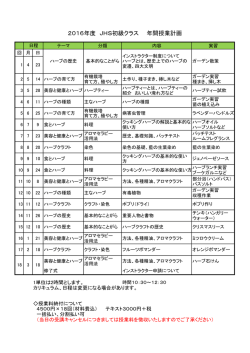 2016年度 JHS初級クラス 年間授業計画