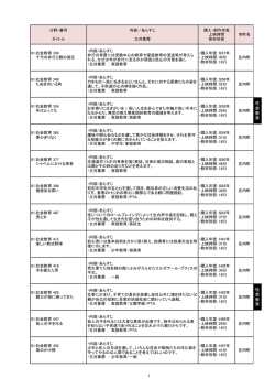 視聴覚教材リスト（庄内ライブラリ）