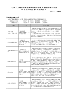 「ものづくり地産地消推進事業費補助金」の採択事業の概要 ～ 平成24