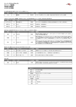 結果表 - ジャパンレーシングサービス