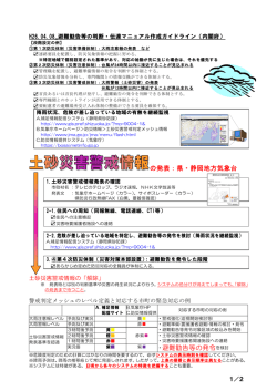 防災担当者 - 静岡県地理情報システム