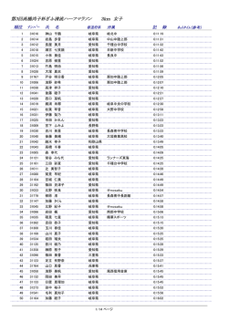 第3回高橋尚子杯ぎふ清流ハーフマラソン 3km 女子