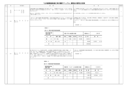 「公共建築設備改修工事の積算マニュアル」講習会の質問及び回答