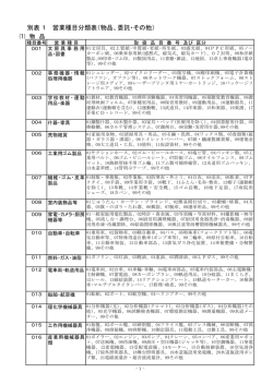 物品、委託・その他