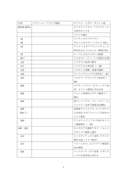 イスラームの視座からの祈り 附録年表