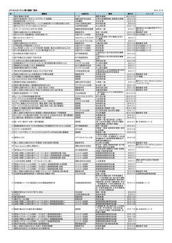 メディカルオンライン電子書籍一覧表 2015/12/10 No. 書籍名