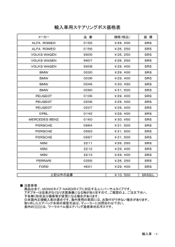 輸入車用ステアリングボス価格表