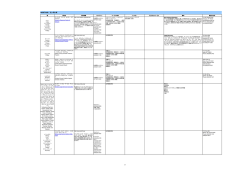 MONTANA モンタナ州