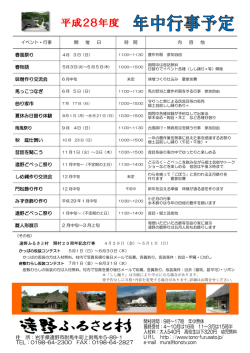 春風祭り 春物語 味噌作り交流会 馬っこつなぎ 曲り家市