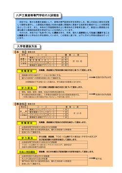 面接において審査する。