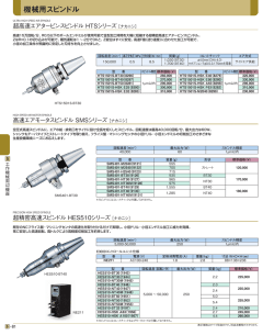 機械工具NAVI 2009～2010