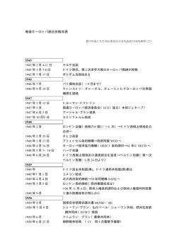 戦後ヨーロッパ統合史略年表