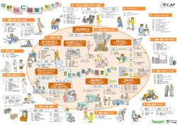 職業イラストマップ - R-CAP for teens