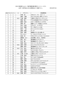 2015 秋田県ジムカーナ選手権第2戦 暫定エントリーリスト 2015/07/16
