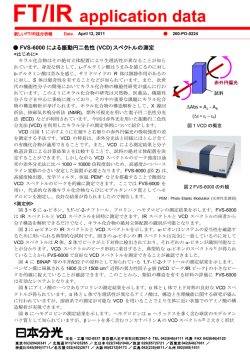 Application Dataはこちら