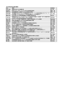 2012年度 修士論文題目
