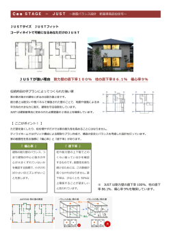 JUST - ティワイホーム