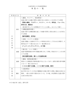 平成27年度事業報告 - 公益社団法人 日本包装技術協会