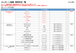 発売状況 曲名入