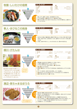 きりしま版食事バランスガイド