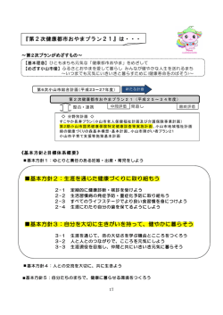 第2次健康都市おやまプラン21