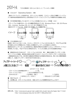 Operating System の略 A社 B社 C社