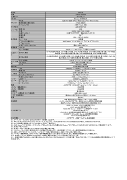 + AMD Radeon&trade; R7 グラフィック