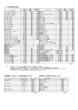 レンタル料金等早見表(税別) 7,000 300 7,000 500 1,000 7,000 300