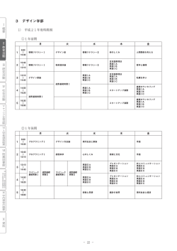 3 デザイン学部