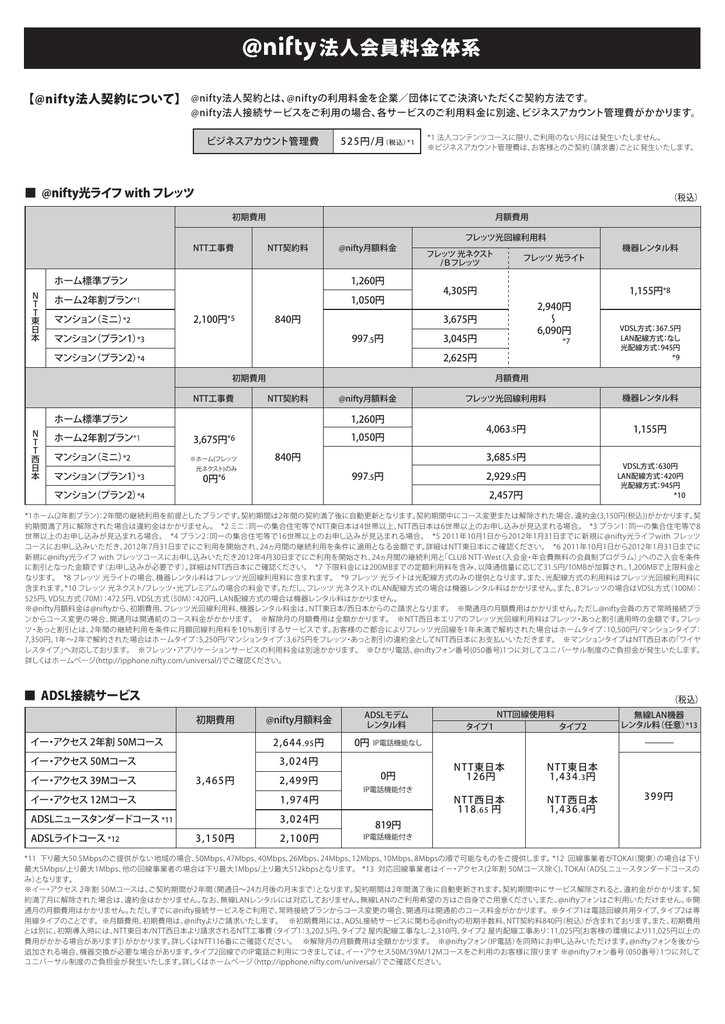 法人会員料金体系 の Nifty