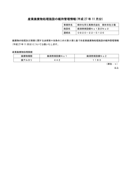 産業廃棄物処理施設の維持管理情報(平成 27 年 11 月分)