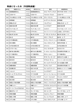 映画になった本（外国映画編）