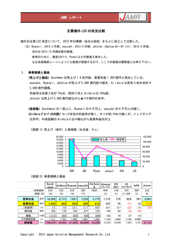 JAMR レポート