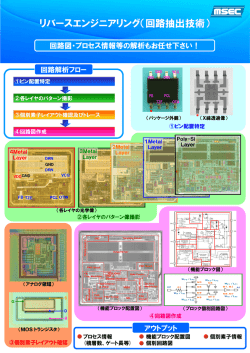 リバースエンジニアリング（回路抽出技術）（PDF形式：524KB）