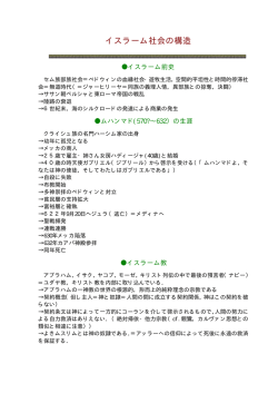 イスラーム社会の構造