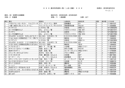 2016年5月（PDF）