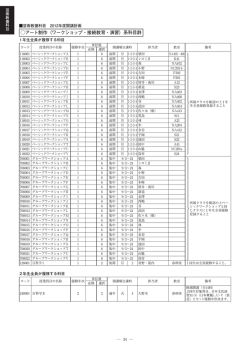 芸術教養科目 - 京都造形芸術大学