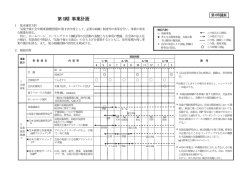 第9期 事業計画 - 日本気象予報士会