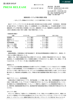 画像処理システム市場の調査を実施