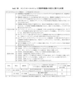 Audi R8 コントロールユニット更新等複数の項目に関する対策
