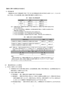 【騒音に関する規制法の仕組み】