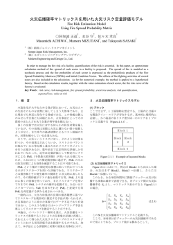水谷守 2002. 火災伝播確率マトリックスを用いた火災リスク定量評価