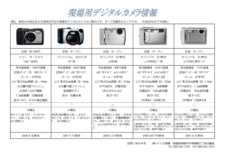 現在、販売中の商品及び今後発売予定の現場用デジタル