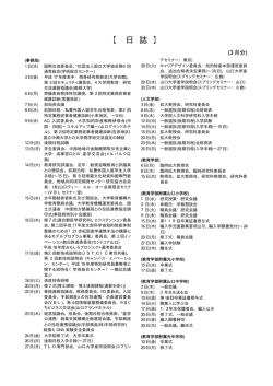 日誌 - 山口大学