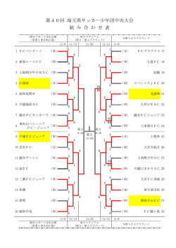 第40回 埼玉県サッカー少年団中央大会 組 み 合 わ せ 表