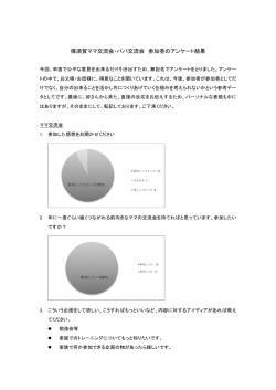 横須賀ママ交流会・パパ交流会 参加者のアンケート結果