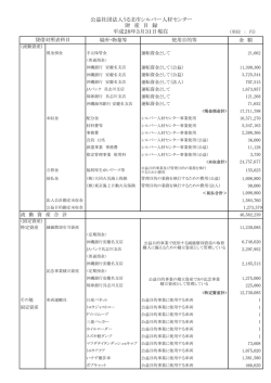 財産目録 - うるま市シルバー人材センター