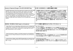 ISSFルール変更要約