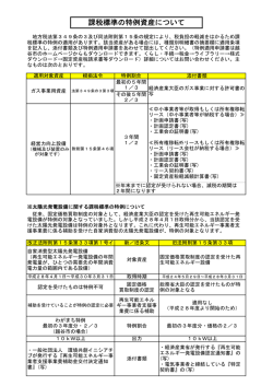 課税標準の特例資産について